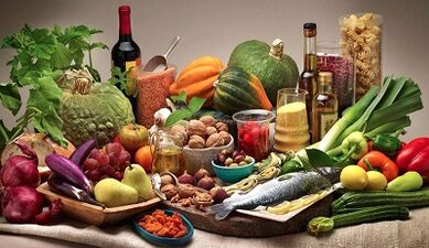 Продукциялар потенциалды жогорулатуу сунушталат